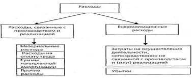 318 нк рф