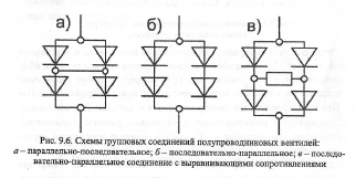 Вакансии постоянка