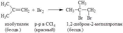 Гидрирование метилпропена. Изобутан изобутилен. Галогенирование изобутилена. Гидратация изобутилена. Метилпропан и бром.