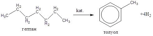 Гидрирование гексана 3. Толуол из гептана реакция. Дегидрирование гептана реакция. Дегидроциклизация гептана в толуол. Из н гептана в толуол.