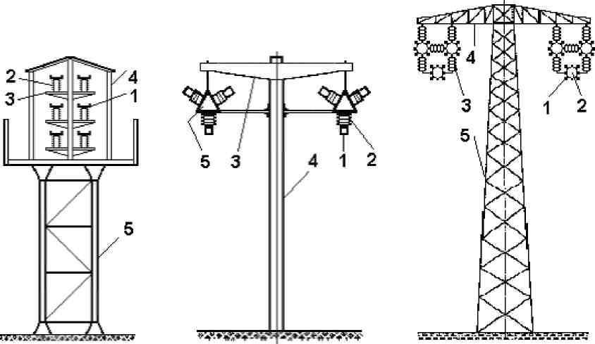Элементы линий электропередач. Арматура вл 110 кв. Конструктивные элементы опоры ЛЭП. Сверхдальние вл напряжением 500 кв. Опоры 500 кв с вертикальным расположением проводов.