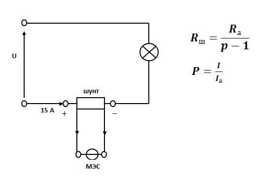 Шунт 2 ом