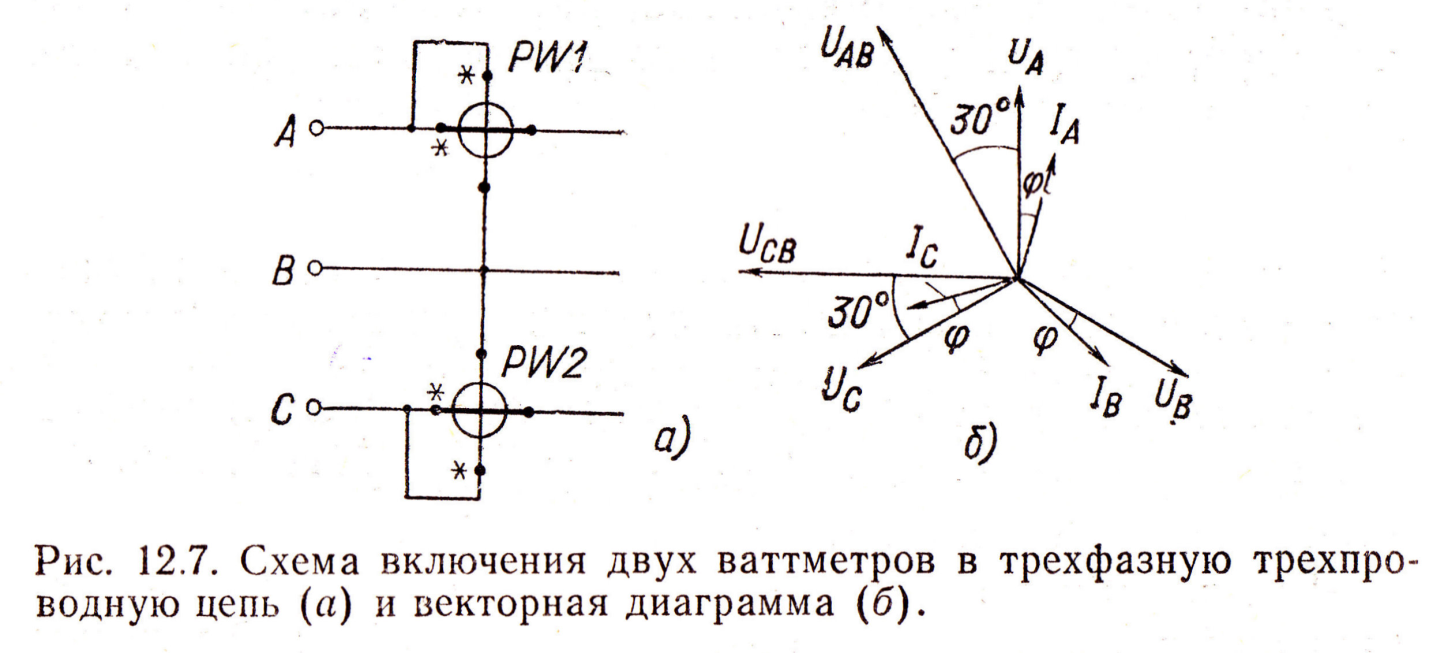 Схема включения ваттметра в четырехпроводную трехфазную цепь при несимметричной нагрузке