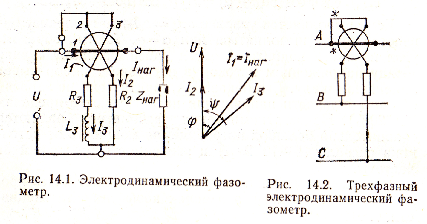 Принципиальная электрическая схема фазометра