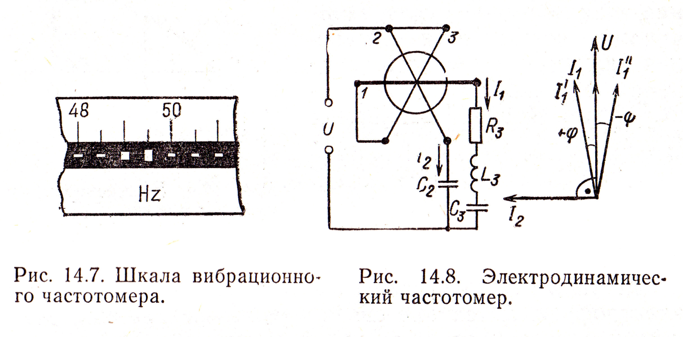Схема подключения частотомера к генератору