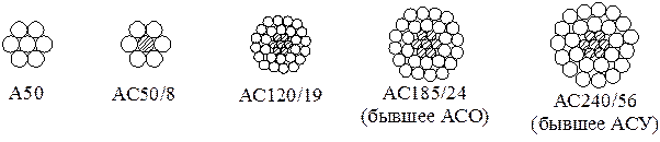 Ас 150 24