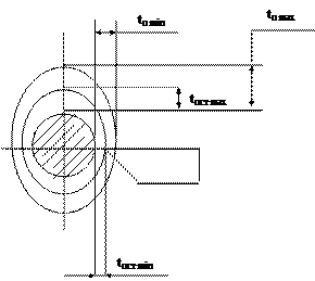 Что такое погрешность обработки. Смотреть фото Что такое погрешность обработки. Смотреть картинку Что такое погрешность обработки. Картинка про Что такое погрешность обработки. Фото Что такое погрешность обработки