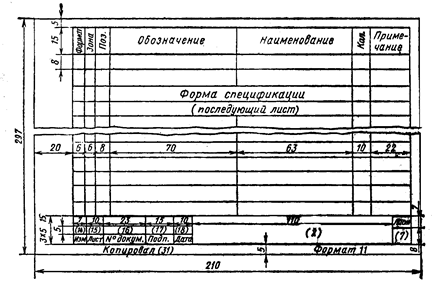 Определяет состав сборочных единиц