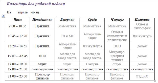 Расписание выю. Календарь дел рабочей недели. Расписание. Расписание дел. Расписание дел на неделю.