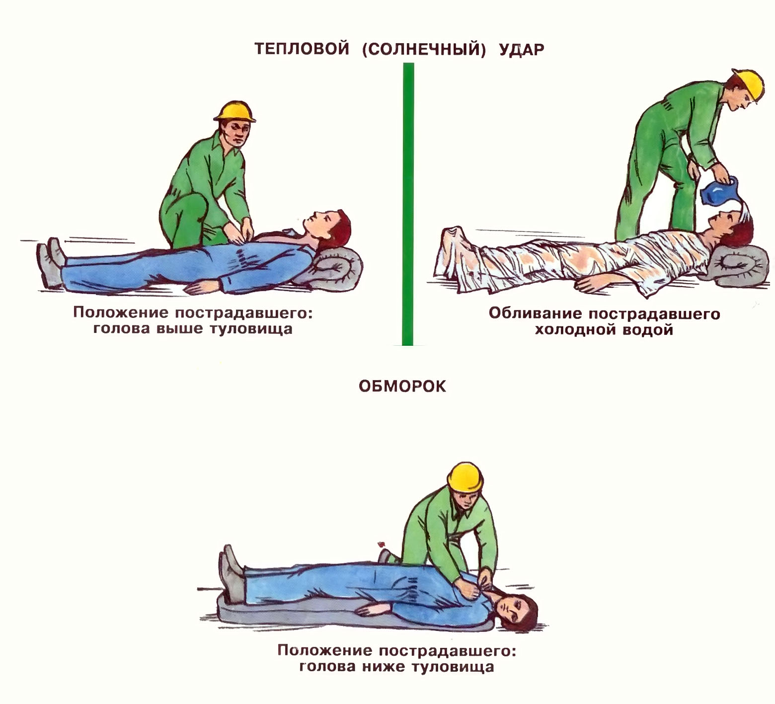 Какое положение придают пострадавшему находящемуся без сознания. Оказание первой помощи при обмороке тепловом и Солнечном ударе. Первая помощь при при обмороке. Оказание первой помощи при потере сознания.