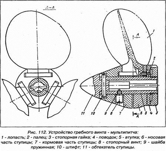 Винт регулируемого шага чертеж