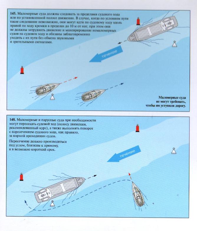 Какое движение на реке