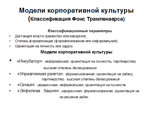 Модели корпоративной культуры. Классификация корпоративной культуры. Типология корпоративной культуры. Ценности корпоративной культуры.