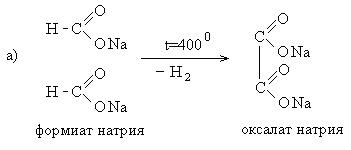 Формиат калия реакции. Формиат кальция при нагревании. Формиат кальция термическое разложение. Термическое разложение формиата натрия. Схема производства формиат натрия.