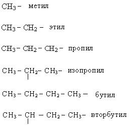 2 метил 5 этил. Метил пропил. 2 Метил 2 пропил бутан. Метил этил пропил. 2 Метил этил.