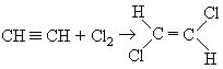 Галогенирование алкинов