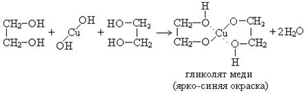 Этиленгликоль и гидроксид меди реакция. Реакция этиленгликоля с гидроксидом меди 2. Этиленгликоль cu Oh 2 реакция. Раствор этиленгликоля и гидроксида меди 2. Этиленгликоль плюс гидроксид меди 2.