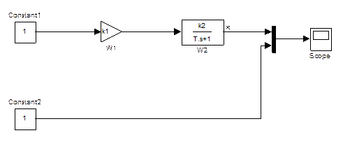 Simulink пакета matlab. График Matlab Simulink. Интегрирующее звено матлаб. Арифметико-логическое устройство Simulink. Реакция на единичное воздействие симулинк.