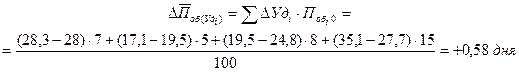 image254