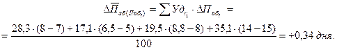 image256