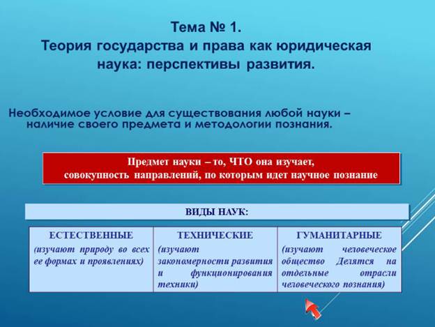 Лекция по теме Теория Государства и Права как юридическая наука