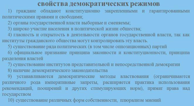 Методы демократии