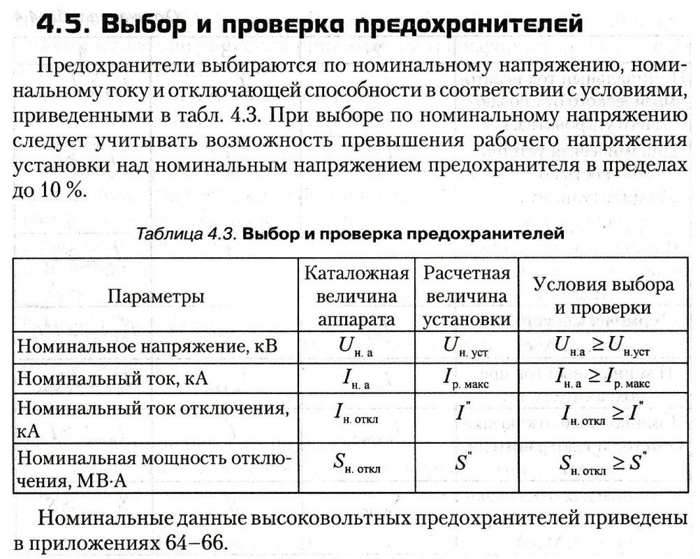 Рассчитать плавкие предохранители