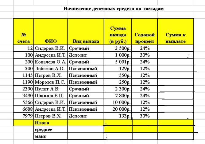 Получить результат за счет