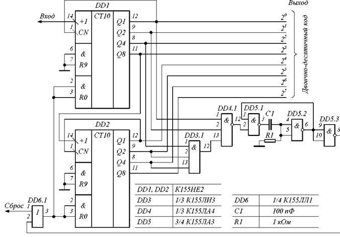 Техника ие ие. Счетчик делитель ие2. Кр1534ие1 схема счетчика. DD1.1 DD1.2 DD2.1 DD2.2 DD3.1 микросхема. Микросхема дд1.