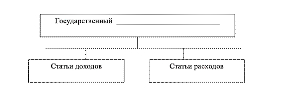 Восполните пробел в приведенной ниже схеме в рф дошкольное общее профессиональное