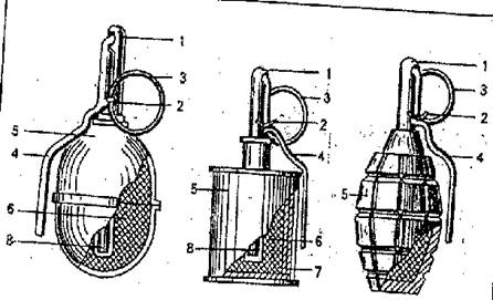 компоненты взрывного устройства. криминалистическое устройство взрывных устройств. классификация взрывных устройств схема. объекты криминалистической взрывотехники. составные части гранаты криминалистика.