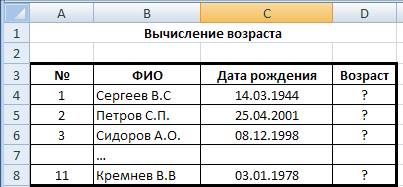 Photos ГУГЛ ТАБЛИЦЫ ШИРИНА СТОЛБЦА