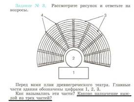 Схема театра древней греции