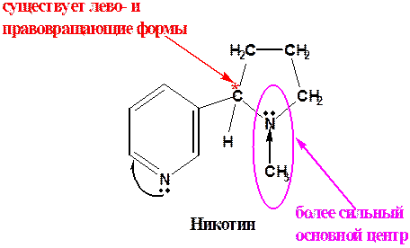 Основный центр