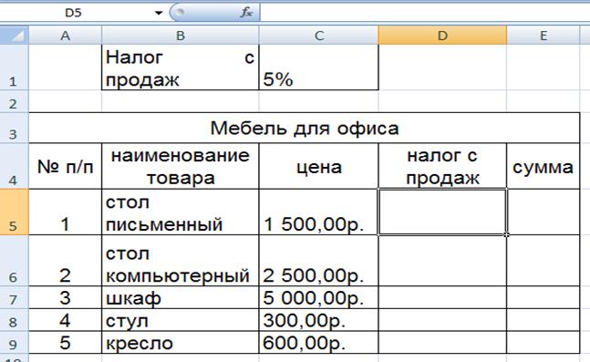 Налог с продаж пример. Налог с продаж. Налог на реализацию товаров. Налог с продаж формула. Как считается налог с продажи.