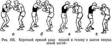 Боксер удар в затылок. Прямой удар в голову в боксе. Удары руками в боксе. Короткий прямой удар в боксе. Прямой удар рукой в боксе в голову.