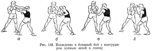Ближний бой