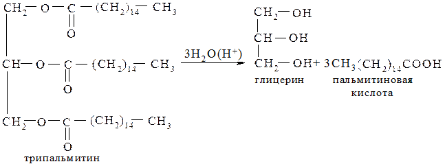 Глицерин пальмитиновая кислота стеариновая кислота. Глицерин пальмитиновая кислота уравнение реакции. Триглицерид пальмитиновой кислоты. Триглицерид пальмитиновой кислоты получение. Триглицерид пальмитиновой кислоты формула.