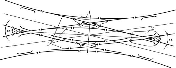 Виды соединение путей. Соединения и пересечения рельсовых путей. Пересечение железнодорожных путей. Соединение и пересечение путей. Пересечение путей стрелочных.