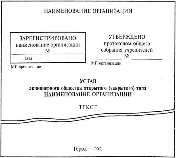 Устав предприятия образец