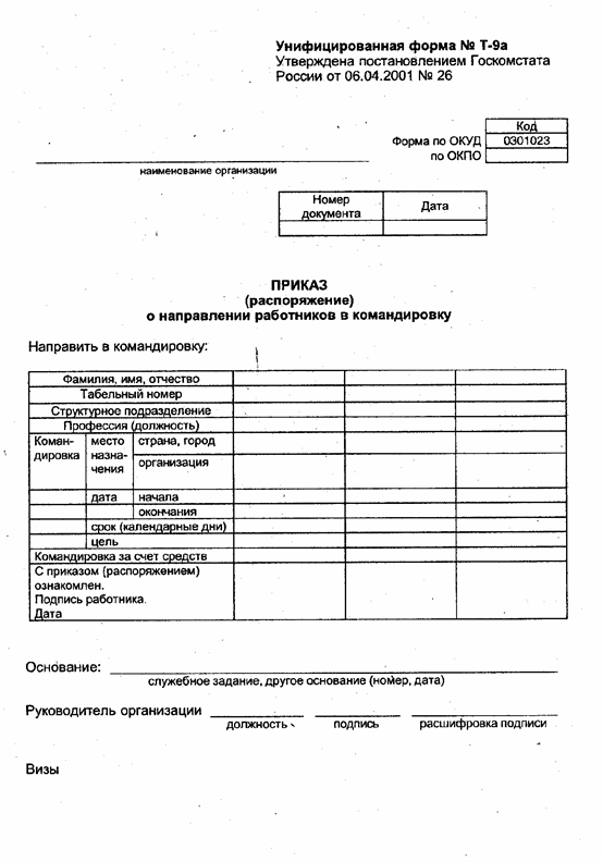 Унифицированные формы приказов по организации