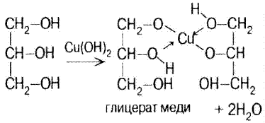 Глицин и гидроксид меди 2 реакция. Глицерин плюс гидроксид меди 2. Реакция глицинина с гидроксидом меди 2. Глицерин плюс гидроксид меди 2 плюс гидроксид натрия. Реакция пропандиола 1.2 с гидроксидом меди 2.