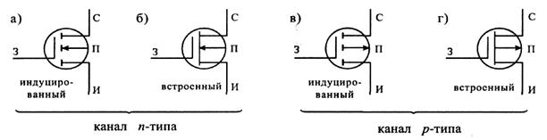 Транзистор вместо резистора