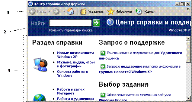 Центр справки сайт. Справочная система Windows. Центр справки и поддержки. Окно справочной системы. Справочные системы Windows.