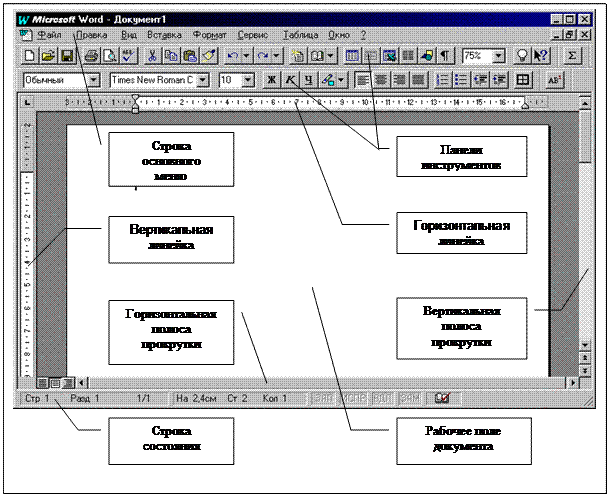 Укажите основные элементы окна текстового процессора. Элементы окна текстового процессора Microsoft Word. Панель инструментов текстового процессора. Соотнесите основные элементы окна текстового процессора. Соотнеси основные элементы окна текстового редактора.