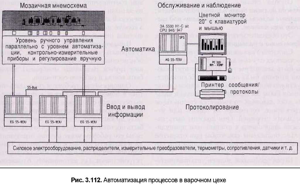 Автоматика контрольная работа