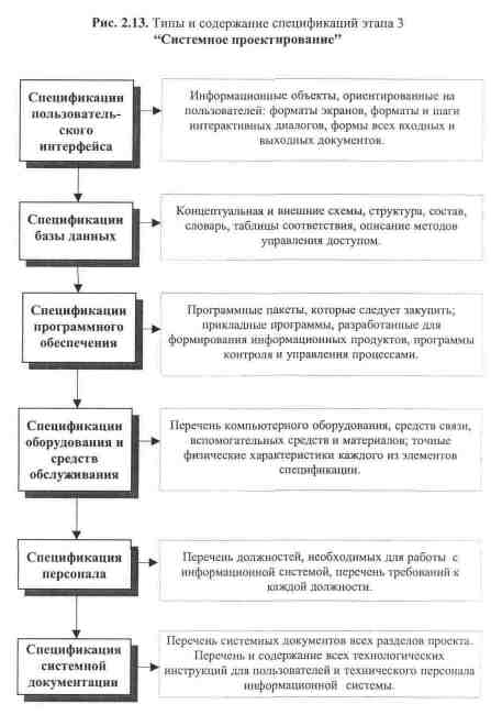 Московский финансово-промышленный университет"Синергия"