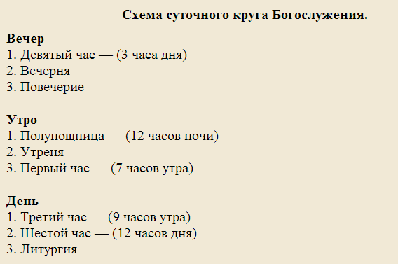 Утреня 1 час. Суточный круг богослужений схема. Службы суточного круга православного богослужения. Суточный богослужебный круг православной церкви. Богослужебные суточные круги.