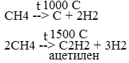 Ch4 газ название