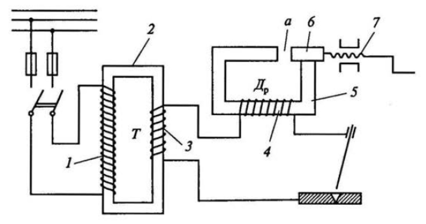 Работа сварочных трансформаторов. Схема электросварочного агрегата трансформатора. Принципиальная электрическая схема сварочного трансформатора. Схема подключения сварочного трансформатора 220в. Сварочный аппарат на трансформаторе схема.